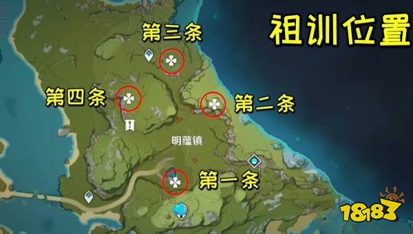 原神祖训4个位置