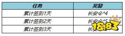 王者榮耀冬日挑戰(zhàn)送活動專屬皮膚