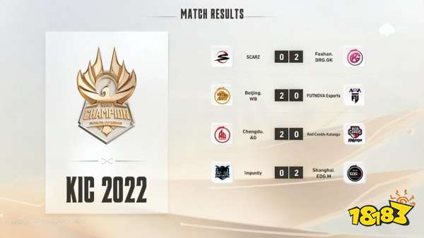 王者荣耀历届冠军都有谁 世冠往届冠军汇总