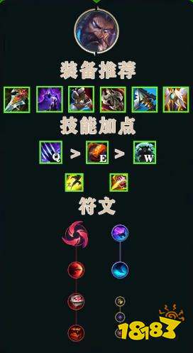 lols13賽季野區烏迪爾怎么出裝 英雄聯盟S13賽季野區蕭炎流烏迪爾出裝推薦
