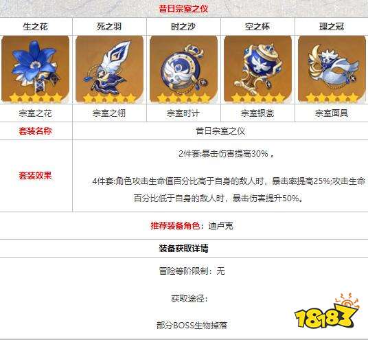 原神宗室套适合哪些角色