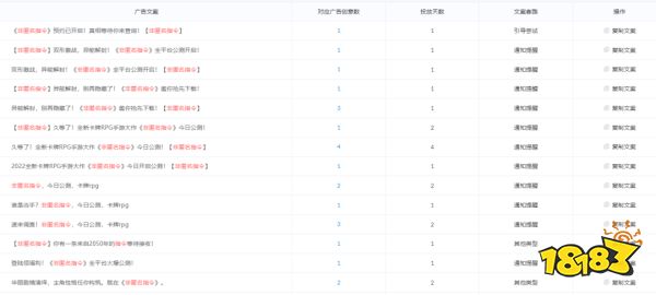 回顾11月新老产品大战,某二次元游戏收入涨了近5倍