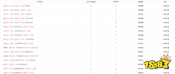 回顾11月新老产品大战，某二次元游戏收入涨了近5倍