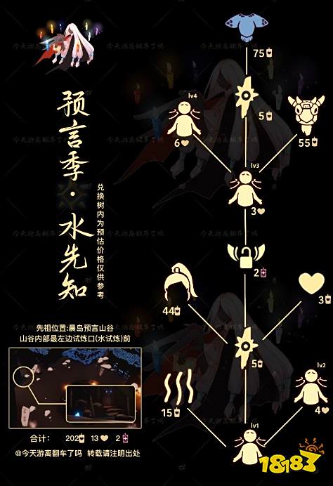 光遇预言季水先知先祖复刻位置在哪 预言季水先知位置一览