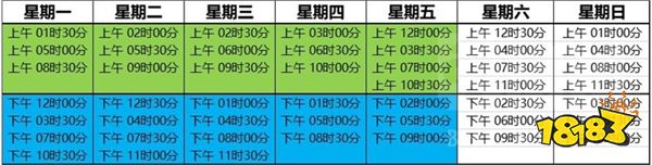 魔獸世界10.0社區盛宴刷新時間表 社區盛宴刷新時間一覽