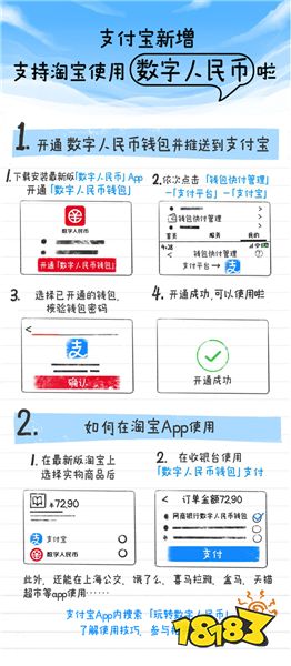 支付宝今起支持淘宝使用数字人民币付款