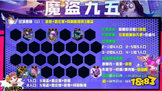 云顶之弈S8魔盗九五怎么玩 云顶之弈S8最新魔盗九五阵容推荐