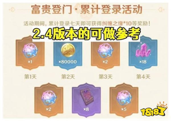 原神3.4新版本有什么内容 3.4新版本内容爆料