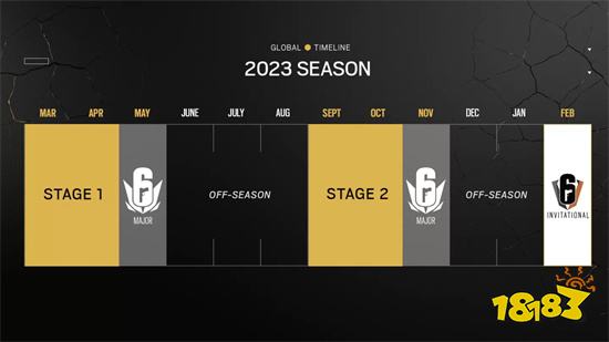 Ubisoft揭露《虹彩六號》全球電競賽事未來規劃