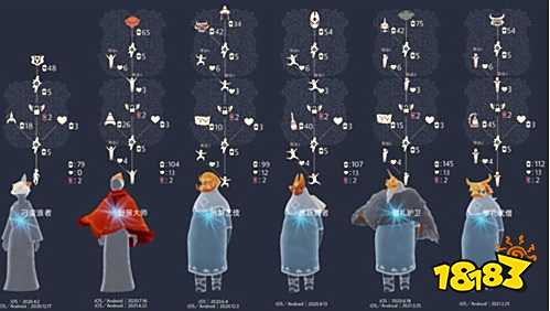 光遇一共有几个季节 国服季节更新顺序汇总2022
