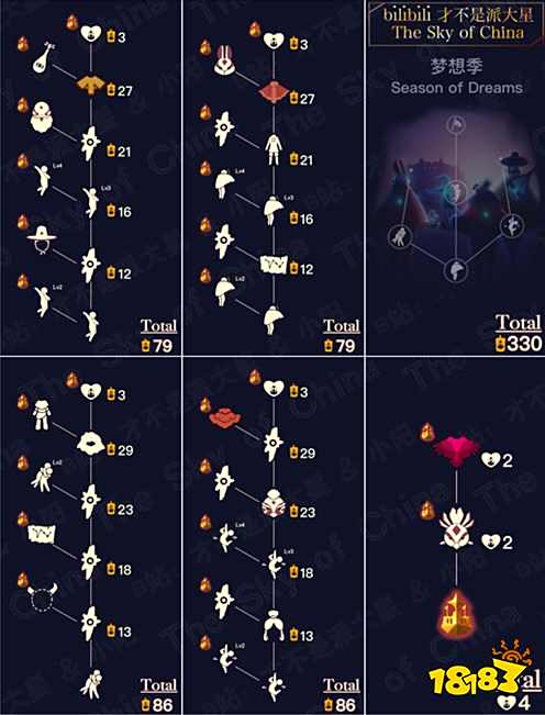 光遇一共有几个季节 国服季节更新顺序汇总2022