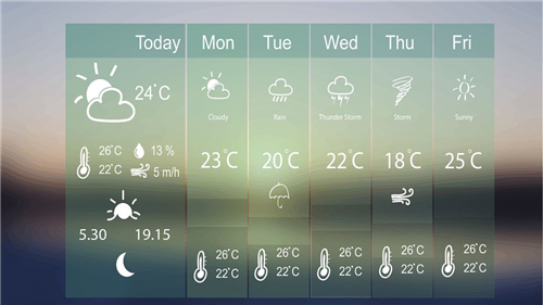 墨迹天气和苹果自带的天气预报哪个准 什么软件看天气最准确
