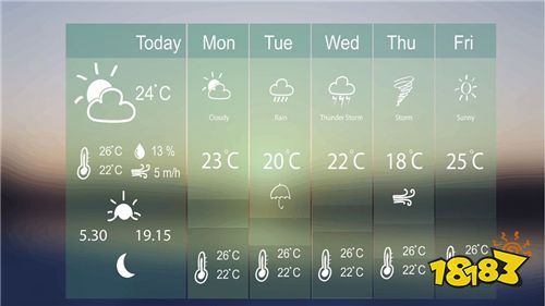 墨迹天气和苹果自带的天气预报哪个准 什么软件看天气最准确