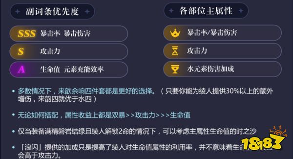 原神神里綾人圣遺物用什么好 神里綾人圣遺物推薦分享