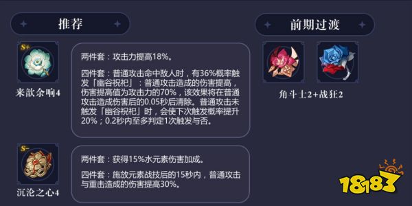 原神神里绫人圣遗物用什么好 神里绫人圣遗物推荐分享