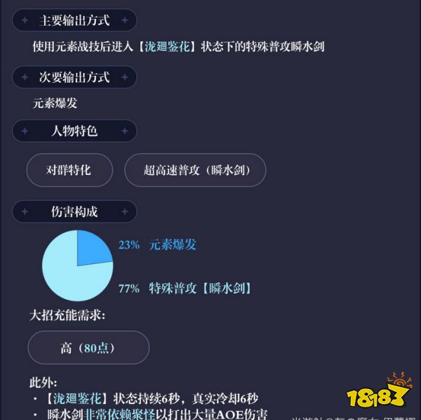 原神神里綾人陣容怎么搭配 神里綾人陣容搭配推薦