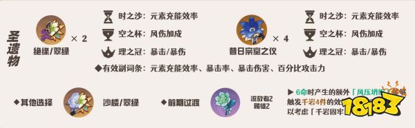 原神琺露珊培養攻略合集 琺露珊武器圣遺物陣容推薦