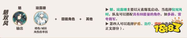 原神琺露珊培養攻略合集 琺露珊武器圣遺物陣容推薦