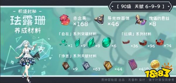 原神琺露珊培養攻略合集 琺露珊武器圣遺物陣容推薦