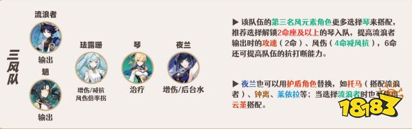 原神琺露珊培養攻略合集 琺露珊武器圣遺物陣容推薦