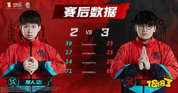 火影忍者手游小组赛第一周晋级名单出炉啦!