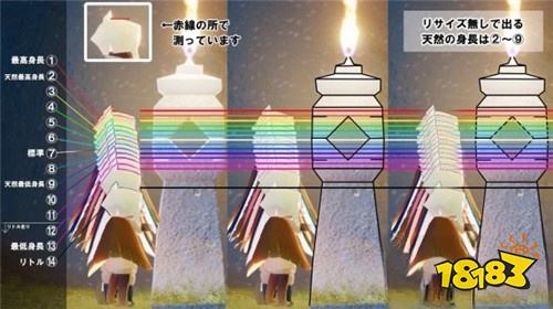 光遇身高怎么测量 身高对照表用法一览