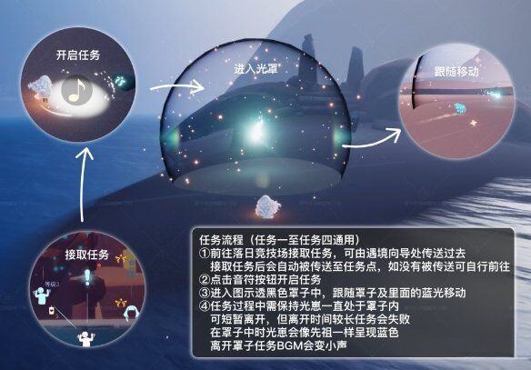 光遇欧若拉季任务二触发点在哪 欧若拉季任务二流程攻略