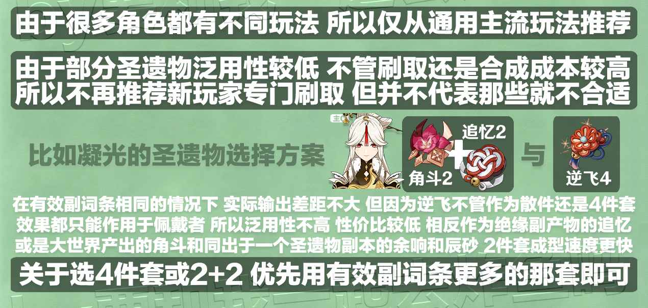 原神3.3全角色圣遗物武器推荐 3.3角色圣遗物武器推荐大全