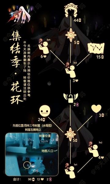 光遇11月17日复刻先祖在哪 11.17白日梦森林人复刻位置分享2022