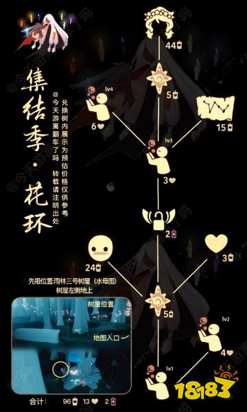 光遇11月17日复刻先祖在哪 11.17白日梦森林人复刻位置分享2022