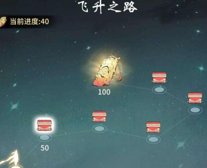 一念逍遥飞升条件