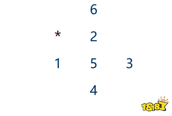 机械迷城玩五子棋怎么赢 五子棋必胜走法分享