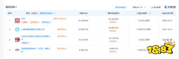 前西山居金牌制作人创业，3年时间做了一款有点【贫穷】的二次元游戏