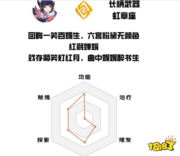 原神云堇值得培養嗎 云堇培養建議及角色簡述分享