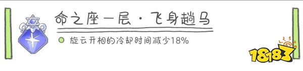 原神云堇幾命能用 云堇高性價比命座分析