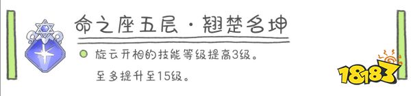 原神云堇幾命能用 云堇高性價比命座分析