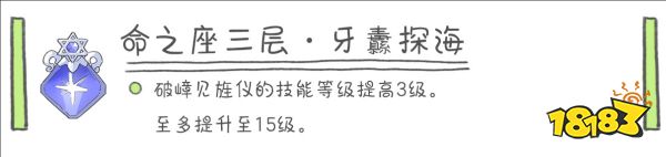 原神云堇幾命能用 云堇高性價比命座分析