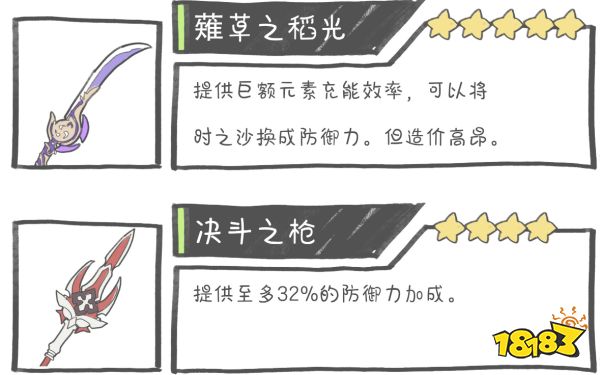 原神云堇用什么武器好 云堇四星五星武器推薦