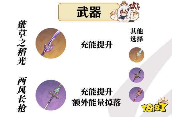 原神云堇用什么武器好 云堇四星五星武器推薦