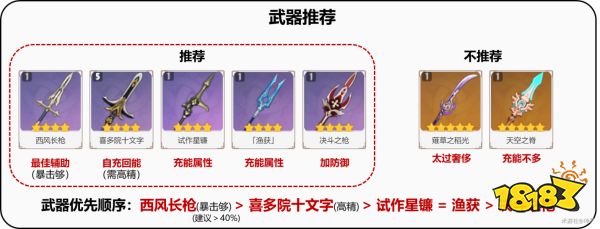 原神云堇用什么武器好 云堇四星五星武器推薦