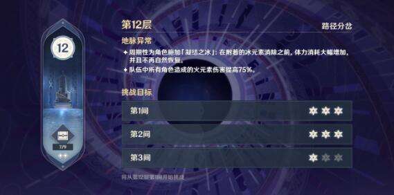 原神深渊奖励会刷新吗