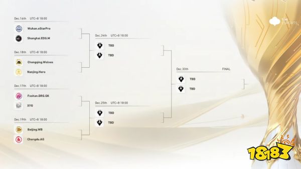 與鳳凰同飛，王者榮耀2022王者世冠KIC決賽在即!