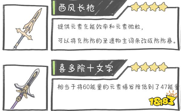 原神云堇培養攻略合集 云堇武器圣遺物陣容推薦