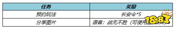 王者榮耀李白世冠新皮膚詩劍行上線，參與故技迭出玩法送好禮!