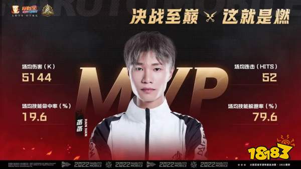 火影忍者手游双赛道八强出炉，观看年度总决赛宇智波佐助「无差别限定」免费领!