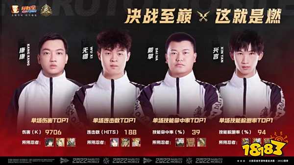 火影忍者手游双赛道八强出炉，观看年度总决赛宇智波佐助「无差别限定」免费领!