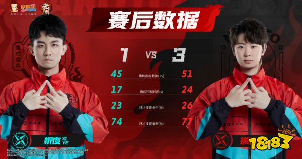 火影忍者手游双赛道八强出炉，观看年度总决赛宇智波佐助「无差别限定」免费领!