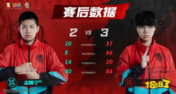 火影忍者手游双赛道八强出炉，观看年度总决赛宇智波佐助「无差别限定」免费领!