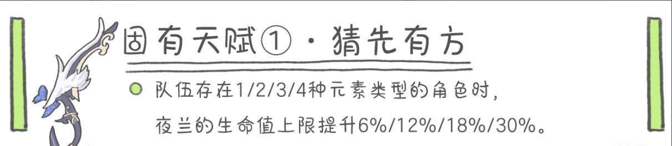 原神夜兰天赋加点顺序是什么 夜兰天赋技能介绍