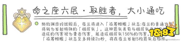 原神夜蘭幾命性價比最高 夜蘭命座性價比分享